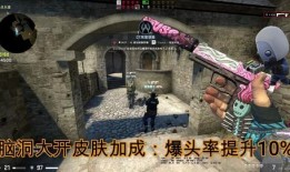 csgo最新皮肤爆料